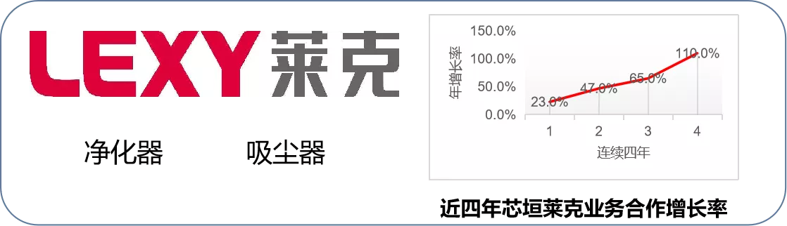 z6���������ǲ�(�й���)���޹�˾����